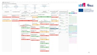 39
LISSA: interactive score dashboard
 