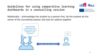 Guidelines for using comparative learning
dashboards in a counselling session
Relationally : acknowledge the student as a person first, let the student be the
owner of the counselling session and look for options together
40
I see you as a person
The learning
dashboard can
help you get more
insight in your
situation Ok
 