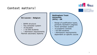 9
Context matters!
KU Leuven – Belgium
- BAMA structure
- Two semester system
- 16 faculties
- > 55 000 students
- ! Admission requirements:
Flemish secondary diploma
- Range of qualification types,
primarily bachelor’s degrees
- Three semester system
- 10 academic Schools
- ~30 000 students
- ! Admissions requirements:
dependant on specific course
Nottingham Trent
University
(NTU) - UK
 
