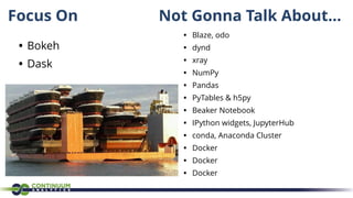Focus On
• Bokeh
• Dask
• Blaze, odo
• dynd
• xray
• NumPy
• Pandas
• PyTables & h5py
• Beaker Notebook
• IPython widgets, JupyterHub
• conda, Anaconda Cluster
• Docker
• Docker
• Docker
Not Gonna Talk About...
 