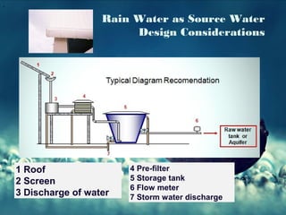 .ppt (6)
Rain Water as Source Water
Design Considerations
1 Roof
2 Screen
3 Discharge of water
4 Pre-filter
5 Storage tank
6 Flow meter
7 Storm water discharge
 