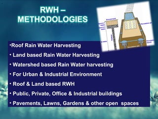 .ppt (8)
•Roof Rain Water Harvesting
• Land based Rain Water Harvesting
• Watershed based Rain Water harvesting
• For Urban & Industrial Environment
• Roof & Land based RWH
• Public, Private, Office & Industrial buildings
• Pavements, Lawns, Gardens & other open spaces
 