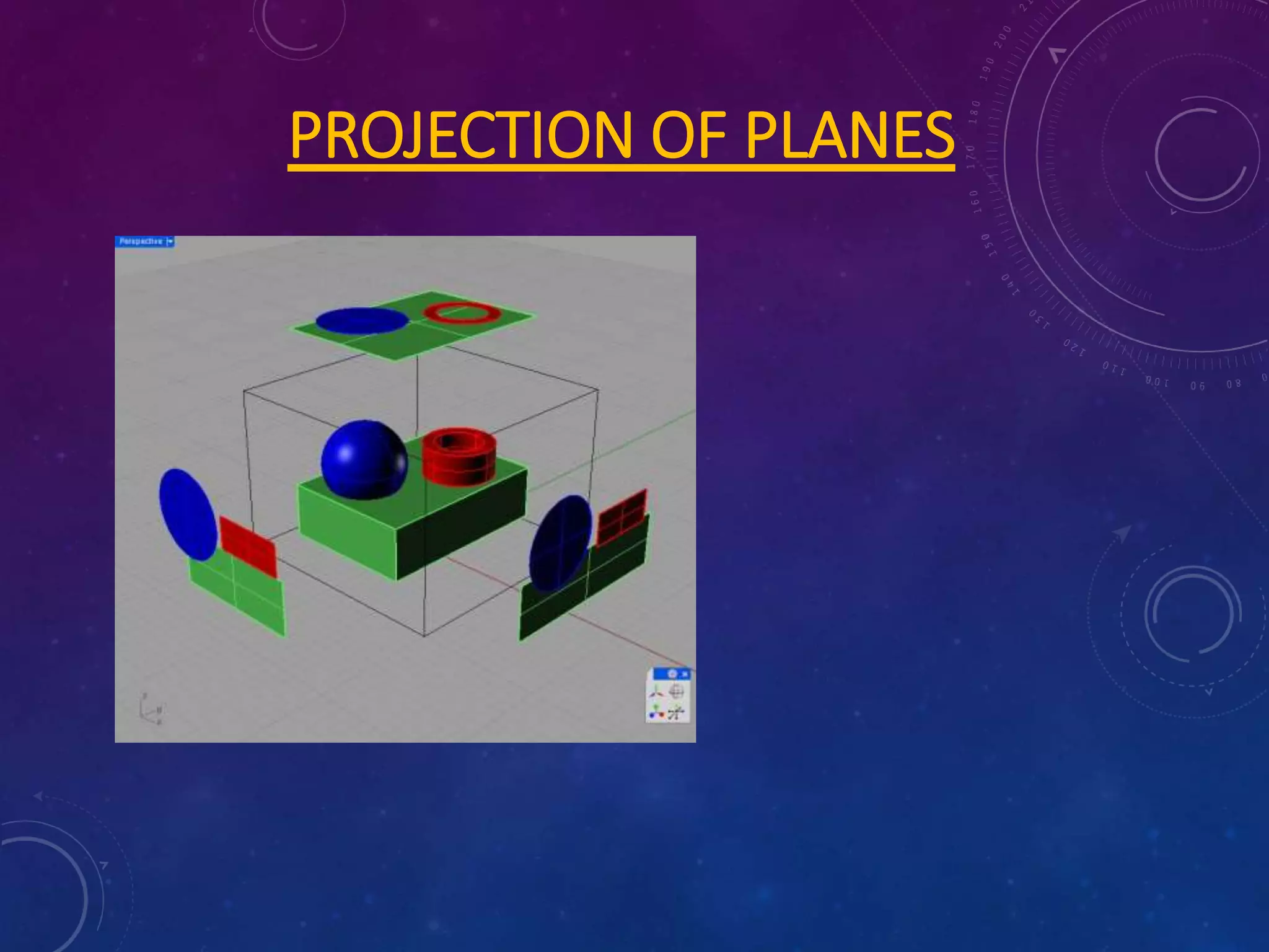 PROJECTION OF PLANES 
 