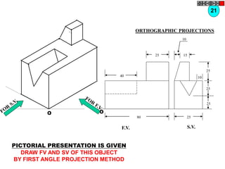 O O
40
25
80
F.V.
10
15
25
25
25
25
10
S.V.
PICTORIAL PRESENTATION IS GIVEN
DRAW FV AND SV OF THIS OBJECT
BY FIRST ANGLE PROJECTION METHOD
21
ORTHOGRAPHIC PROJECTIONS
 