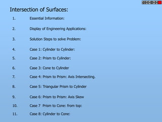 Intersection of Surfaces:
1. Essential Information:
2. Display of Engineering Applications:
3. Solution Steps to solve Problem:
4. Case 1: Cylinder to Cylinder:
5. Case 2: Prism to Cylinder:
6. Case 3: Cone to Cylinder
7. Case 4: Prism to Prism: Axis Intersecting.
8. Case 5: Triangular Prism to Cylinder
9. Case 6: Prism to Prism: Axis Skew
10. Case 7 Prism to Cone: from top:
11. Case 8: Cylinder to Cone:
 