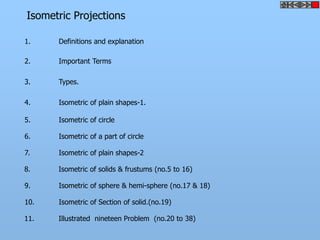 Isometric Projections
1. Definitions and explanation
2. Important Terms
3. Types.
4. Isometric of plain shapes-1.
5. Isometric of circle
6. Isometric of a part of circle
7. Isometric of plain shapes-2
8. Isometric of solids & frustums (no.5 to 16)
9. Isometric of sphere & hemi-sphere (no.17 & 18)
10. Isometric of Section of solid.(no.19)
11. Illustrated nineteen Problem (no.20 to 38)
 