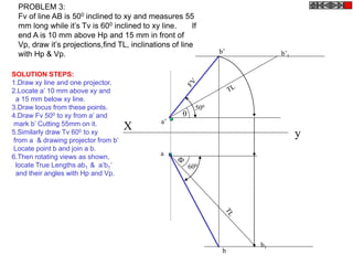 X
a’
y
a
b’
500
b
600
b1
b’1


PROBLEM 3:
Fv of line AB is 500 inclined to xy and measures 55
mm long while it’s Tv is 600 inclined to xy line. If
end A is 10 mm above Hp and 15 mm in front of
Vp, draw it’s projections,find TL, inclinations of line
with Hp & Vp.
SOLUTION STEPS:
1.Draw xy line and one projector.
2.Locate a’ 10 mm above xy and
a 15 mm below xy line.
3.Draw locus from these points.
4.Draw Fv 500 to xy from a’ and
mark b’ Cutting 55mm on it.
5.Similarly draw Tv 600 to xy
from a & drawing projector from b’
Locate point b and join a b.
6.Then rotating views as shown,
locate True Lengths ab1 & a’b1’
and their angles with Hp and Vp.
 