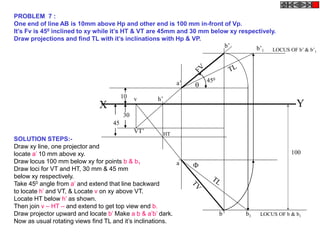 a’
b’
30
45
10
LOCUS OF b’ & b’1
X Y
450
VT’
v
HT
h’
LOCUS OF b & b1
100
a
b
b’1


b1
PROBLEM 7 :
One end of line AB is 10mm above Hp and other end is 100 mm in-front of Vp.
It’s Fv is 450 inclined to xy while it’s HT & VT are 45mm and 30 mm below xy respectively.
Draw projections and find TL with it’s inclinations with Hp & VP.
SOLUTION STEPS:-
Draw xy line, one projector and
locate a’ 10 mm above xy.
Draw locus 100 mm below xy for points b & b1
Draw loci for VT and HT, 30 mm & 45 mm
below xy respectively.
Take 450 angle from a’ and extend that line backward
to locate h’ and VT, & Locate v on xy above VT.
Locate HT below h’ as shown.
Then join v – HT – and extend to get top view end b.
Draw projector upward and locate b’ Make a b & a’b’ dark.
Now as usual rotating views find TL and it’s inclinations.
 