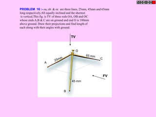 PROBLEM 16 :- oa, ob & oc are three lines, 25mm, 45mm and 65mm
long respectively.All equally inclined and the shortest
is vertical.This fig. is TV of three rods OA, OB and OC
whose ends A,B & C are on ground and end O is 100mm
above ground. Draw their projections and find length of
each along with their angles with ground.
45 mm
A
B
C
O
FV
TV
 