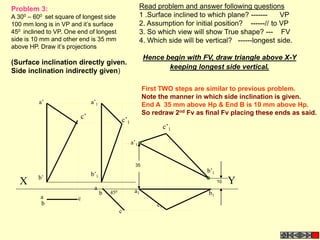 c
c1
X Y
450
a’1
b’1
c’1
a
c
a’
a
b1
b’
b
a1
b
a’1
b’1
c’1
c’
35
10
Problem 3:
A 300 – 600 set square of longest side
100 mm long is in VP and it’s surface
450 inclined to VP. One end of longest
side is 10 mm and other end is 35 mm
above HP. Draw it’s projections
(Surface inclination directly given.
Side inclination indirectly given)
Read problem and answer following questions
1 .Surface inclined to which plane? ------- VP
2. Assumption for initial position? ------// to VP
3. So which view will show True shape? --- FV
4. Which side will be vertical? ------longest side.
Hence begin with FV, draw triangle above X-Y
keeping longest side vertical.
First TWO steps are similar to previous problem.
Note the manner in which side inclination is given.
End A 35 mm above Hp & End B is 10 mm above Hp.
So redraw 2nd Fv as final Fv placing these ends as said.
 