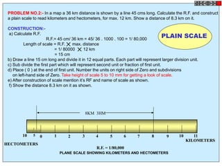 PROBLEM NO.2:- In a map a 36 km distance is shown by a line 45 cms long. Calculate the R.F. and construct
a plain scale to read kilometers and hectometers, for max. 12 km. Show a distance of 8.3 km on it.
CONSTRUCTION:-
a) Calculate R.F.
R.F.= 45 cm/ 36 km = 45/ 36 . 1000 . 100 = 1/ 80,000
Length of scale = R.F. max. distance
= 1/ 80000 12 km
= 15 cm
b) Draw a line 15 cm long and divide it in 12 equal parts. Each part will represent larger division unit.
c) Sub divide the first part which will represent second unit or fraction of first unit.
d) Place ( 0 ) at the end of first unit. Number the units on right side of Zero and subdivisions
on left-hand side of Zero. Take height of scale 5 to 10 mm for getting a look of scale.
e) After construction of scale mention it’s RF and name of scale as shown.
f) Show the distance 8.3 km on it as shown.
KILOMETERS
HECTOMETERS
8KM 3HM
R.F. = 1/80,000
PLANE SCALE SHOWING KILOMETERS AND HECTOMETERS
0 1 2 3 4 5 6 7 8 9 10 11
10 5
PLAIN SCALE
 