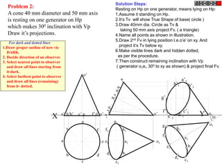 Problem 2:
A cone 40 mm diameter and 50 mm axis
is resting on one generator on Hp
which makes 300 inclination with Vp
Draw it’s projections.
h
a
b
c
d
e
g
f
X Y
a’ b’ d’ e’
c’ g
’
f’
h’
o’
o’
a1
h1
g1
f1
e1
d1
c1
b1
a1
c1
b1
d1
e1
f1
g1
h1
o1
a’1
b’1
c’1
d’1
e’1
f’1
g’1
h’1
o1
o1
30
Solution Steps:
Resting on Hp on one generator, means lying on Hp:
1.Assume it standing on Hp.
2.It’s Tv will show True Shape of base( circle )
3.Draw 40mm dia. Circle as Tv &
taking 50 mm axis project Fv. ( a triangle)
4.Name all points as shown in illustration.
5.Draw 2nd Fv in lying position I.e.o’e’ on xy. And
project it’s Tv below xy.
6.Make visible lines dark and hidden dotted,
as per the procedure.
7.Then construct remaining inclination with Vp
( generator o1e1 300 to xy as shown) & project final Fv.
For dark and dotted lines
1.Draw proper outline of new vie
DARK.
2. Decide direction of an observer.
3. Select nearest point to observer
and draw all lines starting from
it-dark.
4. Select farthest point to observer
and draw all lines (remaining)
from it- dotted.
 