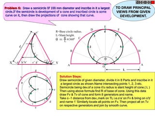 o’
h
a
b
c
d
g
f
o e
a’ b’ c’ g’ d’f’ e’
h’
X Y
 = R
L
3600
R=Base circle radius.
L=Slant height.

A
B
C
D
E
F
G
H
A
O
1
3
2
4
7
6
5
L
1
2
3
4
5
6
7
1’
2’
3’ 4’
5’
6’
7’
Problem 6: Draw a semicircle 0f 100 mm diameter and inscribe in it a largest
circle.If the semicircle is development of a cone and inscribed circle is some
curve on it, then draw the projections of cone showing that curve.
Solution Steps:
Draw semicircle of given diameter, divide it in 8 Parts and inscribe in it
a largest circle as shown.Name intersecting points 1, 2, 3 etc.
Semicircle being dev.of a cone it’s radius is slant height of cone.( L )
Then using above formula find R of base of cone. Using this data
draw Fv & Tv of cone and form 8 generators and name.
Take o -1 distance from dev.,mark on TL i.e.o’a’ on Fv & bring on o’b’
and name 1’ Similarly locate all points on Fv. Then project all on Tv
on respective generators and join by smooth curve.
TO DRAW PRINCIPAL
VIEWS FROM GIVEN
DEVELOPMENT.
 