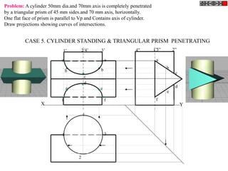 X Y
1
2
3
4
4” 1”
3” 2”
1’ 2’4’ 3’
b
e
a
c
d
f
b
b
c
d
e e
a
a
f f
CASE 5. CYLINDER STANDING & TRIANGULAR PRISM PENETRATING
Problem: A cylinder 50mm dia.and 70mm axis is completely penetrated
by a triangular prism of 45 mm sides.and 70 mm axis, horizontally.
One flat face of prism is parallel to Vp and Contains axis of cylinder.
Draw projections showing curves of intersections.
 