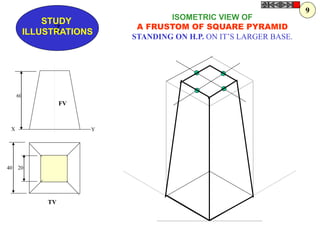 Z
STUDY
ILLUSTRATIONS
ISOMETRIC VIEW OF
A FRUSTOM OF SQUARE PYRAMID
STANDING ON H.P. ON IT’S LARGER BASE.
40 20
60
X Y
FV
TV
9
 