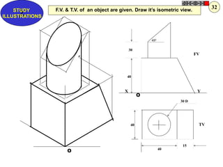 O
450
X
TV
FV
Y
30 D
30
40
40
40
15
O
F.V. & T.V. of an object are given. Draw it’s isometric view.
Z
STUDY
ILLUSTRATIONS
32
 