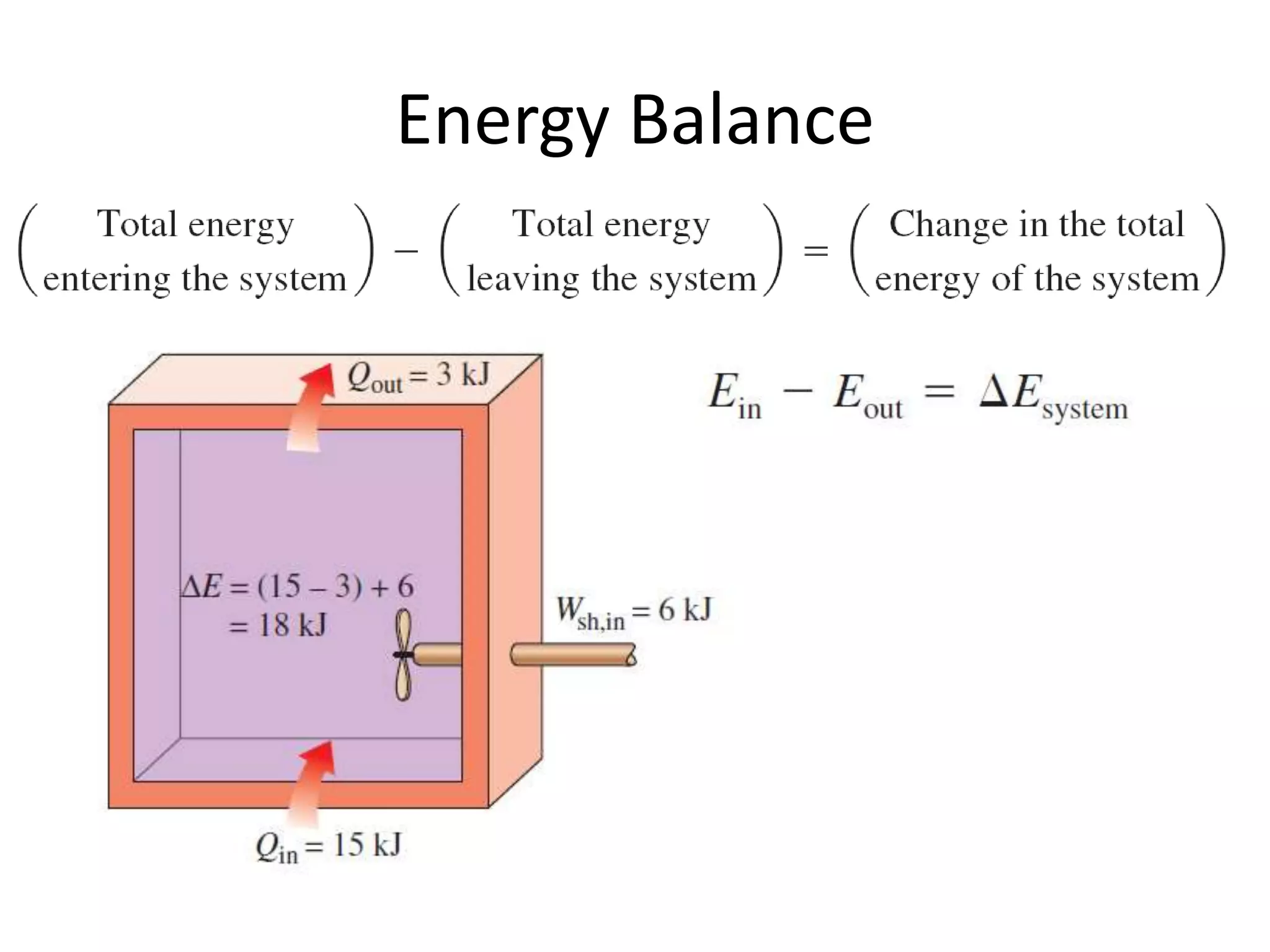 Eg 261 - 2-4 laws of thermodynamics and thermodynamic efficiency | PPTX
