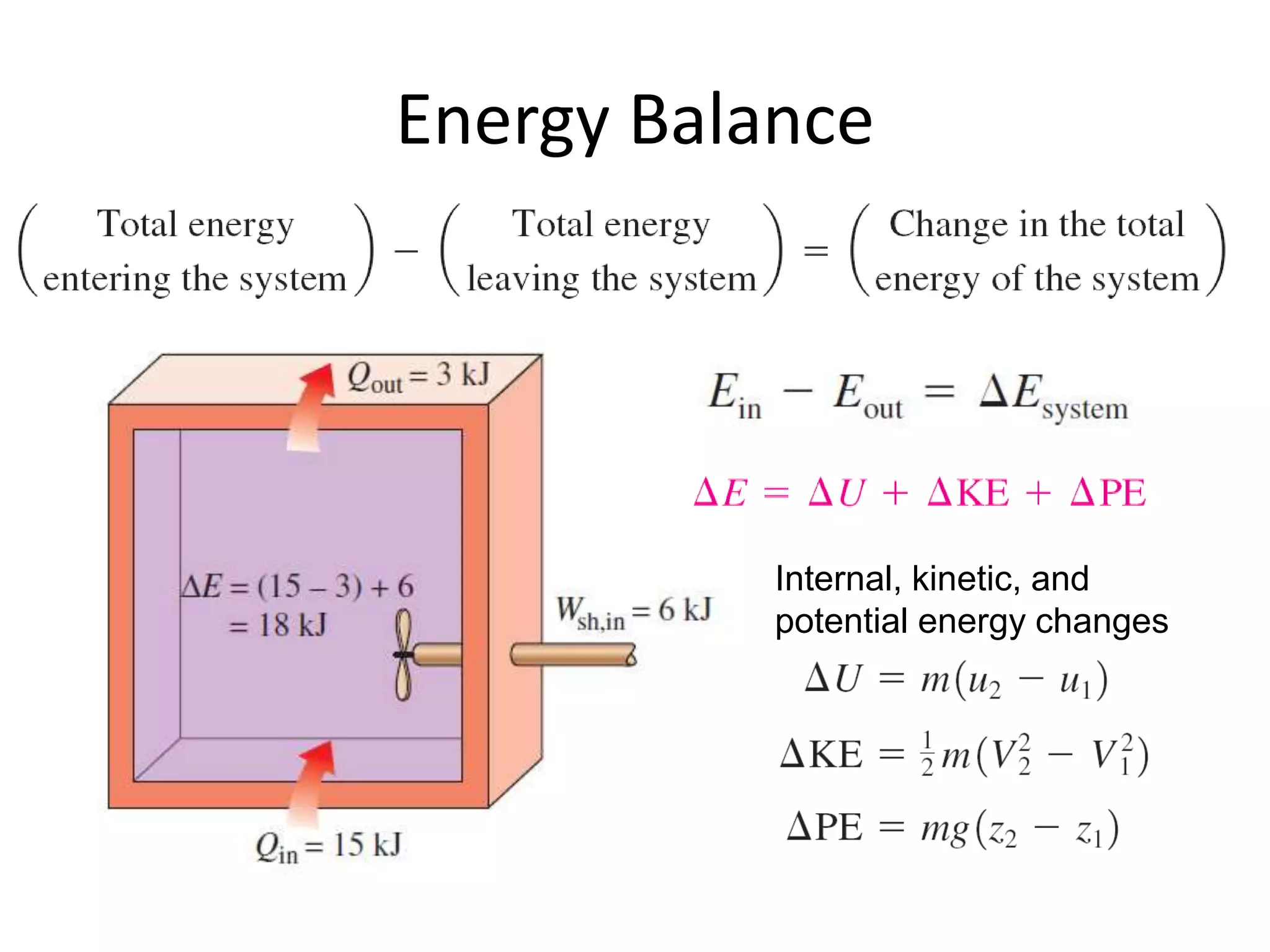 Eg 261 - 2-4 laws of thermodynamics and thermodynamic efficiency | PPTX