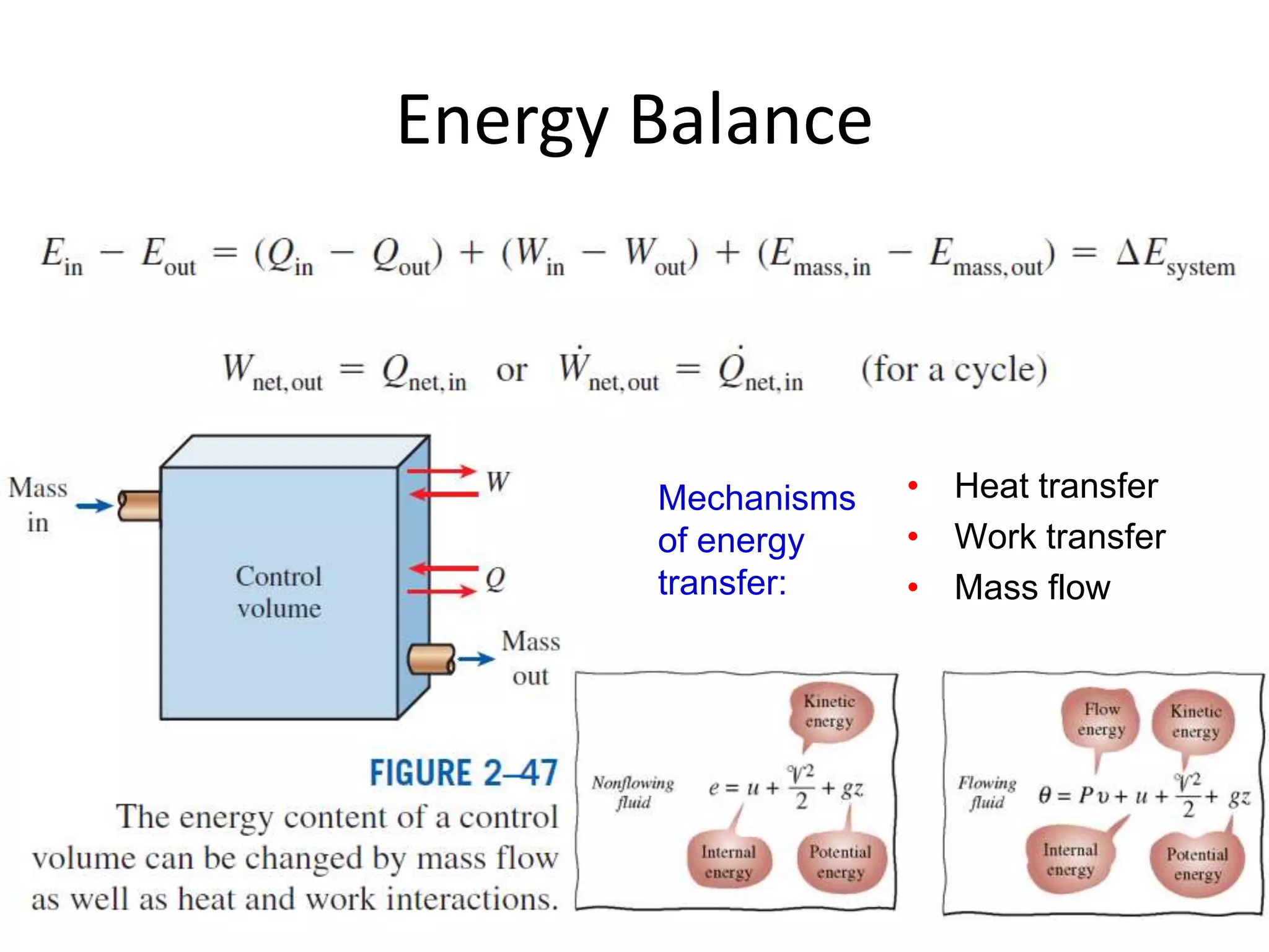 Eg 261 - 2-4 laws of thermodynamics and thermodynamic efficiency | PPTX