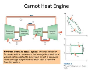 Eg 261 - carnot and jet engines | PPTX
