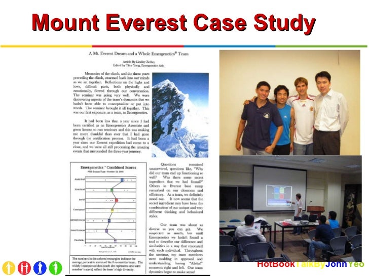 mount everest case study Case study analysis of mount everest-1996 mountains are not molehills scot crenshaw, ph - mt everest case study essay introduction d d nicie murphy, ph d michael sturdivant harding university abstract if mount everest were an empire, its motto would undoubtedly be “i shall not be conquered. mount everest case study Case study analysis of mount everest-1996 mountains are not molehills scot crenshaw, ph - mt everest case study essay introduction d d nicie murphy, ph d michael sturdivant harding university abstract if mount everest were an empire, its motto would undoubtedly be “i shall not be conquered.