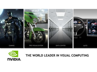 8
ENTERPRISE AUTOGAMING DATA CENTERPRO VISUALIZATION
THE WORLD LEADER IN VISUAL COMPUTING
 