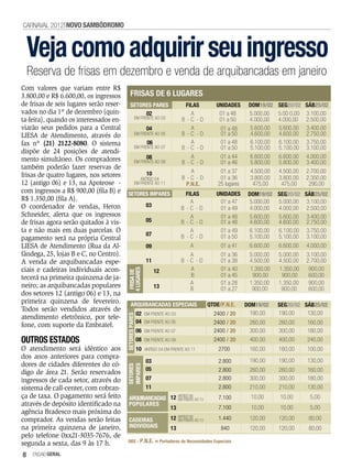 CARNAVAL 2012 NOVO SAMBóDROMO



    Veja como adquirir seu ingresso
    Reserva de frisas em dezembro e venda de arquibancadas em janeiro
Com valores que variam entre R$
3.800,00 e R$ 6.600,00, os ingressos          FRISAS DE 6 LUGARES
de frisas de seis lugares serão reser-        SETORES PARES                       FILAS             UNIDADES       DOM19/02 SEG20/02 SÁB25/02
vados no dia 1º de dezembro (quin-                 02                                A               01 a 48       5.000,00 5.00 0,00 3.100,00
ta-feira), quando os interessados en-                EM FRENTE AO 03             B -C -D             01 a 50       4.000,00 4.000,00 2.500,00
viarão seus pedidos para a Central                           04                      A                01 a 48      5.600,00 5.600,00 3.400,00
LIESA de Atendimento, através do                     EM FRENTE AO 05             B -C -D              01 a 50      4.600,00 4.600,00 2.750,00
fax nº (21) 2122-8080. O sistema                              06                     A                01 a 48      6.100,00 6.100,00 3.750,00
                                                     EM FRENTE AO 07             B -C -D              01 a 50      5.100,00 5.100,00 3.100,00
dispõe de 24 posições de atendi-
mento simultâneo. Os compradores                             08                      A                01 a 44      6.600,00 6.600,00 4.000,00
                                                     EM FRENTE AO 09             B -C -D              01 a 46      5.800,00 5.800,00 3.400,00
também poderão fazer reservas de
                                                             10                      A                01 a 37      4.500,00 4.500,00 2.700,00
frisas de quatro lugares, nos setores                   ANTIGO 04                B -C -D              01 a 36      3.800,00 3.800,00 2.350,00
12 (antigo 06) e 13, na Apoteose -                   EM FRENTE AO 11               P.N.E.            25 lugares     475,00   475,00    290,00
com ingressos a R$ 900,00 (fila B) e      SETORES IMPARES                         FILAS             UNIDADES       DOM19/02 SEG20/02 SÁB25/02
R$ 1.350,00 (fila A).                                                               A                01 a 47       5.000,00 5.000,00 3.100,00
O coordenador de vendas, Heron                               03                 B -C -D              01 a 49       4.000,00 4.000,00 2.500,00
Schneider, alerta que os ingressos                                                  A                01 a 48       5.600,00 5.600,00 3.400,00
de frisas agora serão quitados à vis-                        05                 B -C -D              01 a 48       4.600,00 4.600,00 2.750,00
ta e não mais em duas parcelas. O                                                   A                01 a 49       6.100,00 6.100,00 3.750,00
                                                             07                 B -C -D              01 a 50       5.100,00 5.100,00 3.100,00
pagamento será na própria Central
LIESA de Atendimento (Rua da Al-                             09                       A               01 a 41      6.600,00   6.600,00   4.000,00
fândega, 25, lojas B e C, no Centro).                                              A                  01 a 36      5.000,00   5.000,00   3.100,00
A venda de arquibancadas espe-                               11                 B -C -D               01 a 38      4.500,00   4.500,00   2.700,00
ciais e cadeiras individuais acon-                                                 A                  01 a 40      1.350,00   1.350,00    900,00
                                          4 LUGARES




                                                                   12
                                           FRISA DE




tecerá na primeira quinzena de ja-                                                 B                  01 a 45       900,00     900,00     600,00
neiro; as arquibancadas populares                                                  A                  01 a 28      1.350,00   1.350,00    900,00
                                                                   13              B                  01 a 27       900,00     900,00     600,00
dos setores 12 (antigo 06) e 13, na
primeira quinzena de fevereiro.               ARQUIBANCADAS ESPECIAIS                            QTDE/P.N.E.      DOM19/02    SEG20/02 SÁB25/02
Todos serão vendidos através de
                                                         02 EM FRENTE AO 03                        2400 / 20        190,00    190,00    130,00
                                         SETORES PARES




atendimento eletrônico, por tele-
                                                         04 EM FRENTE AO 05                        2400 / 20       260,00     260,00     160,00
fone, com suporte da Embratel.
                                                         06 EM FRENTE AO 07                        2400 / 20       300,00     300,00     180,00
OUTROS ESTADOS                                           08 EM FRENTE AO 09                        2400 / 20       400,00     400,00     240,00
O atendimento será idêntico aos                          10 ANTIGO 04 EM FRENTE AO 11                2700          160,00     160,00     100,00
dos anos anteriores para compra-
                                                             03                                      2.800         190,00     190,00     130,00
dores de cidades diferentes do có-
                                         IMPARES
                                         SETORES




                                                             05                                      2.800         260,00     260,00     160,00
digo de área 21. Serão reservados
ingressos de cada setor, através do                          07                                      2.800         300,00     300,00     180,00
sistema de call-center, com cobran-                          11                                      2.800         210,00     210,00     130,00
ça de taxa. O pagamento será feito         ARQUIBANCADAS 12                    ANTIGO 06
                                                                               EM FRENTE AO 13       7.100          10,00     10,00       5,00
através de depósito identificado na        POPULARES
                                                                                                     7.100          10,00     10,00       5,00
                                                         13
agência Bradesco mais próxima do
                                                                          12   ANTIGO 06             1.440         120,00     120,00     80,00
comprador. As vendas serão feitas          CADEIRAS                            EM FRENTE AO 13
na primeira quinzena de janeiro,           INDIVIDUAIS                    13                          840          120,00     120,00     80,00
pelo telefone 0xx21-3035-7676, de
                                          OBS - P.N.E.             = Portadores de Necessidades Especiais
segunda a sexta, das 9 às 17 h.
8    EnsaioGeral
 