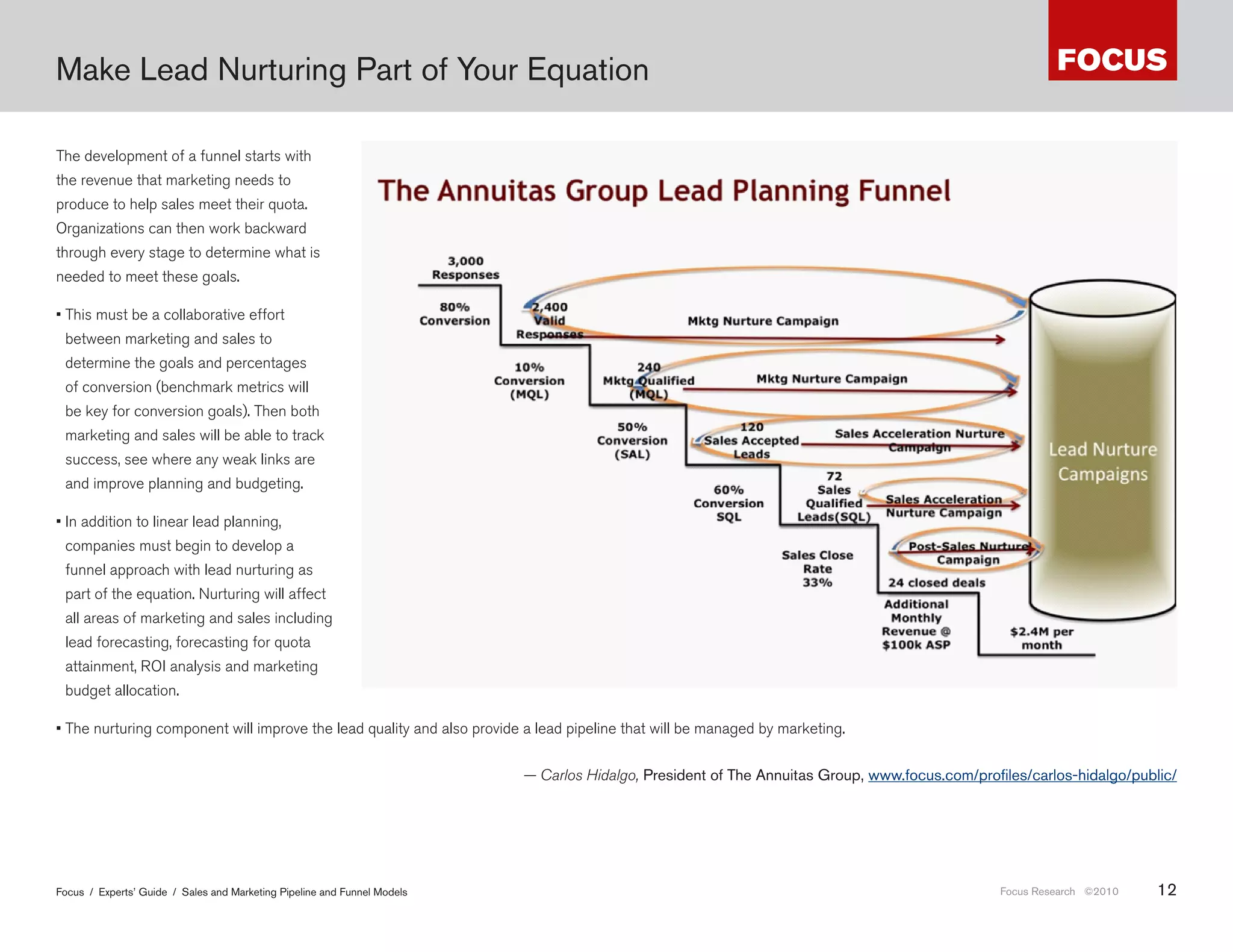 Make Lead Nurturing Part of Your Equation

The development of a funnel starts with
the revenue that marketing needs to
produce to help sales meet their quota.
Organizations can then work backward
through every stage to determine what is
needed to meet these goals.

• This must be a collaborative effort
 between marketing and sales to
 determine the goals and percentages
 of conversion (benchmark metrics will
 be key for conversion goals). Then both
 marketing and sales will be able to track
 success, see where any weak links are
 and improve planning and budgeting.                                орошо р спис но и пок з но
• In addition to linear lead planning,
                                                                   воронк по убыв нию кв лифи
 companies must begin to develop a
                                                                   цируемых лидов н к ждом из
 funnel approach with lead nurturing as
                                                                   эт пов.
 part of the equation. Nurturing will affect
 all areas of marketing and sales including
 lead forecasting, forecasting for quota
 attainment, ROI analysis and marketing
 budget allocation.

• The nurturing component will improve the lead quality and also provide a lead pipeline that will be managed by marketing.


                                                                                — Carlos Hidalgo, President of The Annuitas Group, www .focus .com/profiles/carlos-hidalgo/public/




Focus / Experts’ Guide / Sales and Marketing Pipeline and Funnel Models                                                                                Focus Research ©2010    12
 