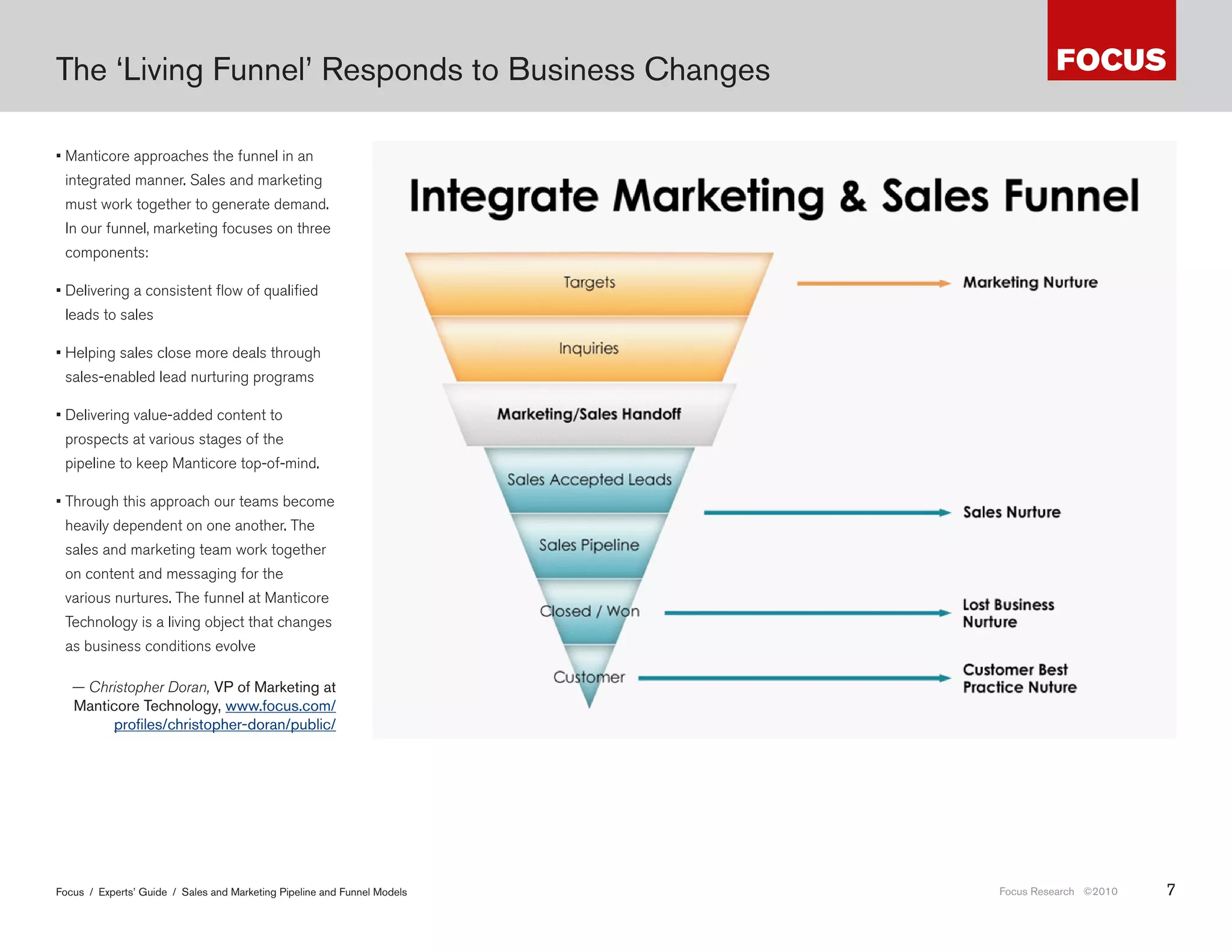 The ‘Living Funnel’ Responds to Business Changes

• Manticore approaches the funnel in an
 integrated manner. Sales and marketing
 must work together to generate demand.
 In our funnel, marketing focuses on three
 components:

• Delivering a consistent flow of qualified
 leads to sales

• Helping sales close more deals through
 sales-enabled lead nurturing programs

• Delivering value-added content to
 prospects at various stages of the
 pipeline to keep Manticore top-of-mind.

• Through this approach our teams become
 heavily dependent on one another. The
 sales and marketing team work together
 on content and messaging for the
 various nurtures. The funnel at Manticore
 Technology is a living object that changes
 as business conditions evolve

   — Christopher Doran, VP of Marketing at
   Manticore Technology, www .focus .com/
        profiles/christopher-doran/public/



                                                                          л ссик . етро...




Focus / Experts’ Guide / Sales and Marketing Pipeline and Funnel Models                      Focus Research ©2010   7
 