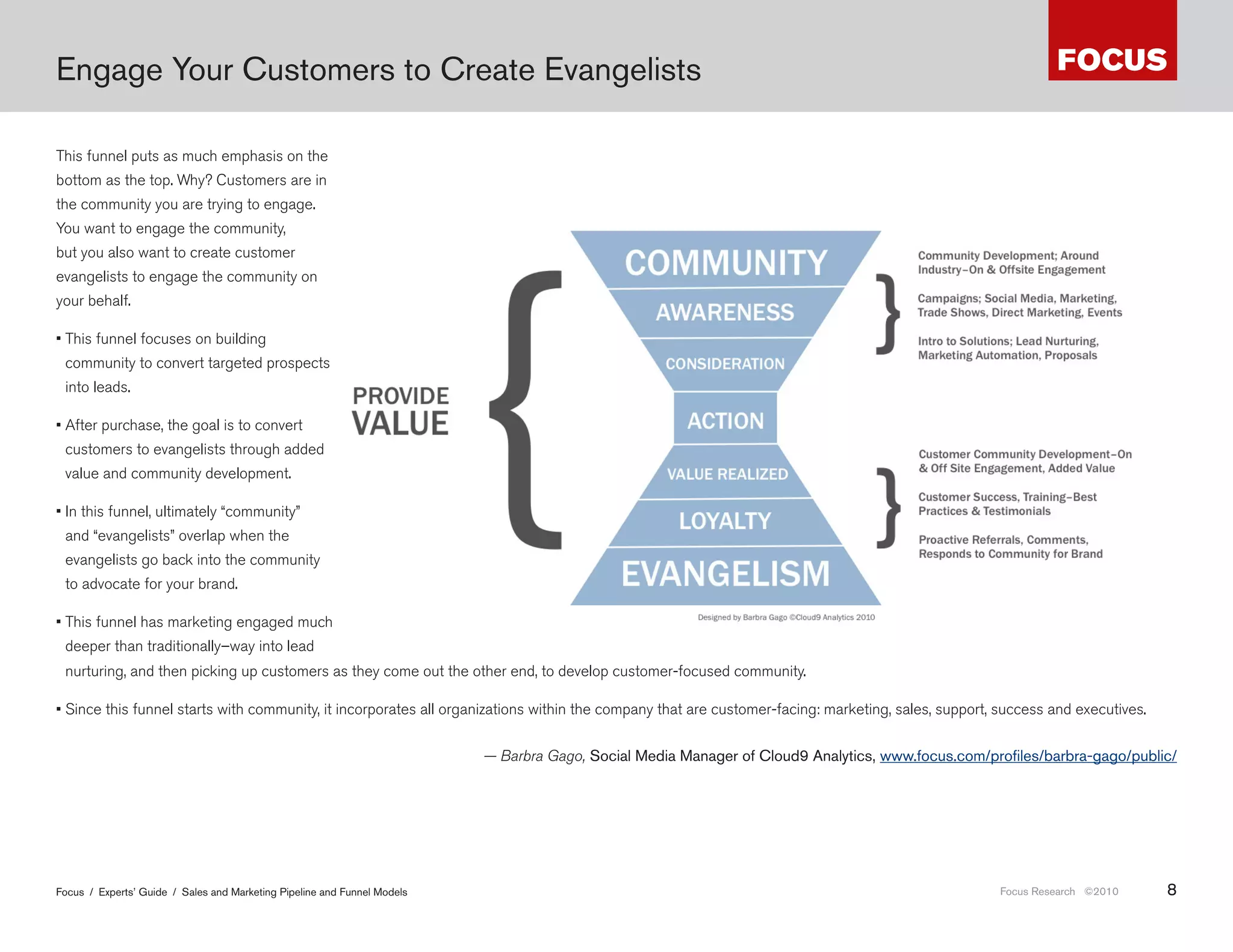 Engage Your Customers to Create Evangelists

This funnel puts as much emphasis on the
bottom as the top. Why? Customers are in
the community you are trying to engage.
You want to engage the community,
but you also want to create customer
evangelists to engage the community on
your behalf.

• This funnel focuses on building
 community to convert targeted prospects
 into leads.

• After purchase, the goal is to convert
 customers to evangelists through added
 value and community development.

• In this funnel, ultimately “community”
 and “evangelists” overlap when the
 evangelists go back into the community
 to advocate for your brand.

• This funnel has marketing engaged much
 deeper than traditionally–way into lead
 nurturing, and then picking up customers as they come out the other end, to develop customer-focused community.

• Since this funnel starts with community, it incorporates all organizations within the company that are customer-facing: marketing, sales, support, success and executives.


    есьм примеч тельн н ч льным пунктом — Barbra Gago, Social Media Manager of Cloud9 Analytics, www .focus .com/profiles/barbra-gago/public/
   воронки - сообществом (форум и т.п.). ействительно, инфоз просы многих сегодня н чин ются н этих площ дк х, где
   клиент может более к чественно мотивиров ться к конверсии. олько стоит доб вить, что двок т м ст новятся не все,
   от силы 1-5% от клиентов (не лидов!), но и их р боты иногд хв т ет для поддержки всех клиентов.

Focus / Experts’ Guide / Sales and Marketing Pipeline and Funnel Models                                                                             Focus Research ©2010       8
 