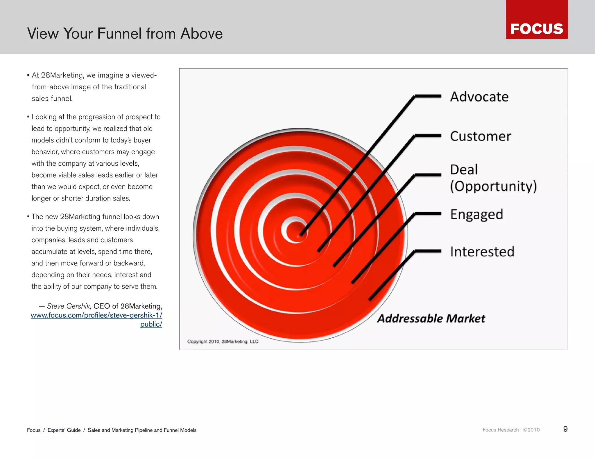 View Your Funnel from Above

• At 28Marketing, we imagine a viewed-
 from-above image of the traditional
 sales funnel.

• Looking at the progression of prospect to
 lead to opportunity, we realized that old
 models didn’t conform to today’s buyer
 behavior, where customers may engage
 with the company at various levels,
 become viable sales leads earlier or later
 than we would expect, or even become
 longer or shorter duration sales.

• The new 28Marketing funnel looks down
 into the buying system, where individuals,
 companies, leads and customers
 accumulate at levels, spend time there,
 and then move forward or backward,
 depending on their needs, interest and
 the ability of our company to serve them.

  — Steve Gershik, CEO of 28Marketing,
 www .focus .com/profiles/steve-gershik-1/
                                   public/




                                                                          риви льно, но в тренде




Focus / Experts’ Guide / Sales and Marketing Pipeline and Funnel Models                            Focus Research ©2010   9
 
