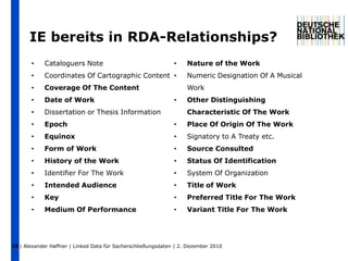 Entitätenim FRBR-Model: