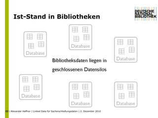 6WerkTW: Joseph und seine BrüderFW: RomanDW: 1926 - 1943| Alexander Haffner | Linked Data für Sacherschließungsdaten | 2. Dezember 2010 
