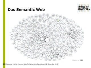7WerkTW: Joseph und seine BrüderFW: RomanDW: 1926 - 1943PersonNP: Mann, Thomas LD: 6.6.1875 - 12.8.1955| Alexander Haffner | Linked Data für Sacherschließungsdaten | 2. Dezember 2010 