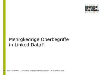 16FRAD-EntitätenBibliografische EntitätenPersonFamilieWerkKörperschaftBegriffExpressionObjektManifestationsteht in VerbindungEreignisExemplarOrtbezeichnetBezeichnungNormierte SucheinstiegeGrundlage fürIdentifierist zugeordnet| Alexander Haffner | Linked Data für Sacherschließungsdaten | 2. Dezember 2010 