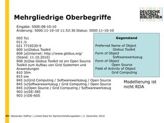 Identifier For The Work