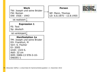 deckt alle Medientypen ab (nicht-digital und digital; textuell, visuell, auditiv, taktil etc.)