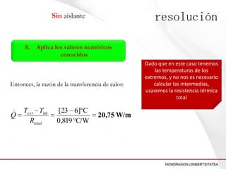 Eg032 conduccion resistencias en serie pared cilindrica | PPTX