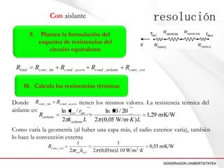 Eg032 conduccion resistencias en serie pared cilindrica | PPTX