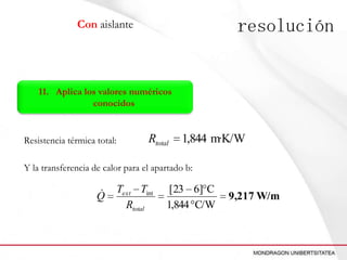 Eg032 conduccion resistencias en serie pared cilindrica | PPTX