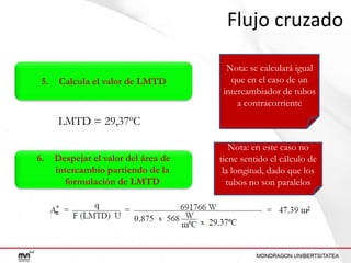 Flujo cruzado
5.

Calcula el valor de LMTD

Nota: se calculará igual
que en el caso de un
intercambiador de tubos
a contracorriente

LMTD = 29,37ºC
6.

Despejar el valor del área de
intercambio partiendo de la
formulación de LMTD

Nota: en este caso no
tiene sentido el cálculo de
la longitud, dado que los
tubos no son paralelos

 