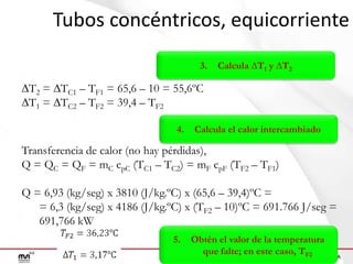 Tubos concéntricos, equicorriente
3.

Calcula ∆T1 y ∆T2

∆T2 = ∆TC1 – TF1 = 65,6 – 10 = 55,6ºC
∆T1 = ∆TC2 – TF2 = 39,4 – TF2
4.

Calcula el calor intercambiado

Transferencia de calor (no hay pérdidas),
Q = QC = QF = mC cpC (TC1 – TC2) = mF cpF (TF2 – TF1)
Q = 6,93 (kg/seg) x 3810 (J/kg.ºC) x (65,6 – 39,4)ºC =
= 6,3 (kg/seg) x 4186 (J/kg.ºC) x (TF2 – 10)ºC = 691.766 J/seg =
691,766 kW
5.

Obtén el valor de la temperatura
que falte; en este caso, TF2

 