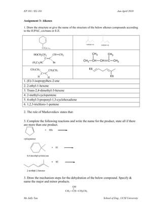 EP 101 / EG 101 Jan-April 2010 
Assignment 3: Alkenes 
1. Draw the structure or give the name of the structure of the below alkenes compounds according 
to the IUPAC, cis/trans or E/Z. 
2-methylpent-1-ene 4-methylpent-1-ene 
CH3 CH3 
CH3 CH CH C 
CH3 
1. (E)-3-isopropylhex-2-ene 
2. 2-ethyl-1-hexene 
3. Trans-2,4-dimethyl-3-hexene 
4. 2-methyl-cyclopentene 
5. 4-ethyl-3-propenyl-1,3-cyclohexadiene 
6. 1,2,3-trichloro-1-pentene 
2. The rule of Markovnikov states that: 
3. Complete the following reactions and write the name for the product, state all if there 
are more than one product. 
3. Draw the mechanism steps for the dehydration of the below compound. Specify & 
name the major and minor products. 
OH 
CH3 CH 
CH2CH3 
Ms Jully Tan School of Eng., UCSI University 
