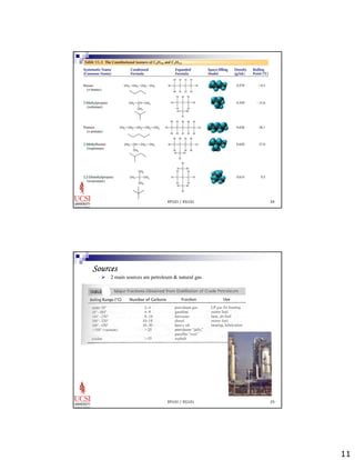 11 
EP101 / EG101 24 
EP101 / EG101 25 
Sources 
¾ 2 main sources are petroleum & natural gas 
 