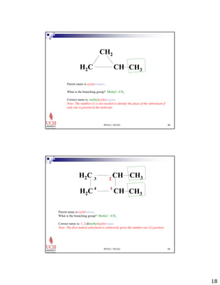 18 
CH2 
H2C CH 
CH3 
Parent name is cyclopropane. 
What is the branching group? Methyl –CH3 
Correct name is: methylcyclopropane 
Note: The number (1) is not needed to identify the place of the substituent if 
only one is present in the molecule. 
EP101 / EG101 38 
CH CH3 
3 2 
4 
1 
H2C CH 
EP101 / EG101 39 
H2C 
CH3 
Parent name is cyclobutane. 
What is the branching group? Methyl –CH3 
Correct name is: 1, 2-dimethylcyclobutane 
Note: The first named substituent is arbitrarily given the number one (1) position 
 