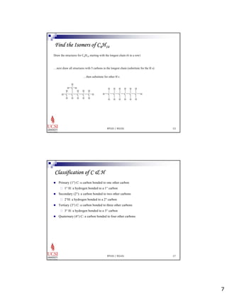 7 
Find the Isomers of C6H14 
Draw the structures for C6H14 starting with the longest chain (6 in a row) 
…next draw all structures with 5 carbons in the longest chain (substitute for the H s) 
…then substitute for other H s 
H 
H 
H 
H 
H 
C C C C C C H 
H 
H 
H 
H 
H 
EP101 / EG101 13 
H 
H 
H 
C 
C C C C C 
H 
H 
H H 
H 
H 
H 
H 
H 
H 
H 
H 
H H 
EP101 / EG101 17 
Classification of C & H 
„ Primary (1°) C: a carbon bonded to one other carbon 
… 1° H: a hydrogen bonded to a 1° carbon 
„ Secondary (2°): a carbon bonded to two other carbons 
… 2°H: a hydrogen bonded to a 2° carbon 
„ Tertiary (3°) C: a carbon bonded to three other carbons 
… 3° H: a hydrogen bonded to a 3° carbon 
„ Quaternary (4°) C: a carbon bonded to four other carbons 
 