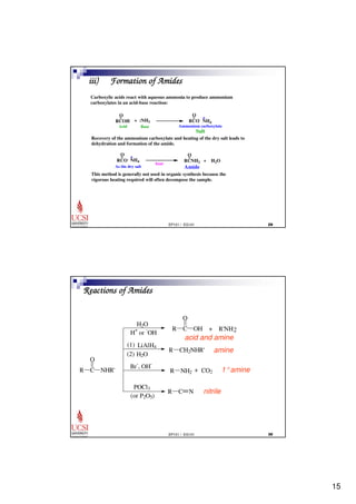 15 
iii) Formation of Amides 
Carboxylic acids react with aqueous ammonia to produce ammonium 
carboxylates in an acid-base reaction: 
O= 
+ 
O= 
EP101 / EG101 	 
O= 
RCOH 
+ :NH3 
Acid Base 
RCO- 
NH4 
Ammonium carboxylate 
Salt 
Recovery of the ammonium carboxylate and heating of the dry salt leads to 
dehydration and formation of the amide. 
O= 
RCO- 
+ 
NH4 
As the dry salt 
RCNH2 + H2O 
heat Amide 
This method is generally not used in organic synthesis because the 
vigorous heating required will often decompose the sample. 
O 
acid and amine 
EP101 / EG101 
 
Reactions of Amides 
R C 
OH + R'NH2 
O 
R C 
NHR' 
R CH2NHR' 
H2O 
H+ or -OH 
(1) 
(2) H2O 
LiAlH4 
Br-, OH-R 
NH2 + CO2 
POCl3 
(or P2O5) 
R C N 
amine 
1°amine 
nitrile 
 
