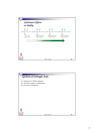 7 
EP101 / EG101  
Substituent Effects 
on Acidity 
Synthesis of Carboxylic Acids 
EP101 / EG101  
 Oxidation of 1° ROH  aldehydes 
 Side chain oxidation of alkylbenzenes 
 Conversion of Grignards. 
 