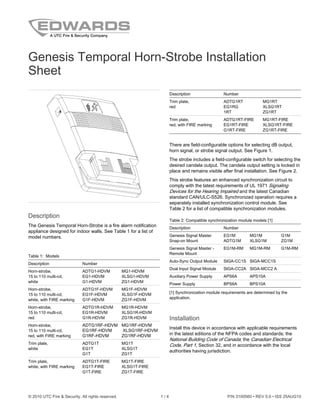 © 2010 UTC Fire & Security. All rights reserved. 1 / 4 P/N 3100560 • REV 5.0 • ISS 25AUG10
Genesis Temporal Horn-Strobe Installation
Sheet
Description
The Genesis Temporal Horn-Strobe is a fire alarm notification
appliance designed for indoor walls. See Table 1 for a list of
model numbers.
Table 1: Models
Description Number
Horn-strobe,
15 to 110 multi-cd,
white
ADTG1-HDVM
EG1-HDVM
G1-HDVM
MG1-HDVM
XLSG1-HDVM
ZG1-HDVM
Horn-strobe,
15 to 110 multi-cd,
white, with FIRE marking
ADTG1F-HDVM
EG1F-HDVM
G1F-HDVM
MG1F-HDVM
XLSG1F-HDVM
ZG1F-HDVM
Horn-strobe,
15 to 110 multi-cd,
red
ADTG1R-HDVM
EG1R-HDVM
G1R-HDVM
MG1R-HDVM
XLSG1R-HDVM
ZG1R-HDVM
Horn-strobe,
15 to 110 multi-cd,
red, with FIRE marking
ADTG1RF-HDVM
EG1RF-HDVM
G1RF-HDVM
MG1RF-HDVM
XLSG1RF-HDVM
ZG1RF-HDVM
Trim plate,
white
ADTG1T
EG1T
G1T
MG1T
XLSG1T
ZG1T
Trim plate,
white, with FIRE marking
ADTG1T-FIRE
EG1T-FIRE
G1T-FIRE
MG1T-FIRE
XLSG1T-FIRE
ZG1T-FIRE
Description Number
Trim plate,
red
ADTG1RT
EG1RG
1RT
MG1RT
XLSG1RT
ZG1RT
Trim plate,
red, with FIRE marking
ADTG1RT-FIRE
EG1RT-FIRE
G1RT-FIRE
MG1RT-FIRE
XLSG1RT-FIRE
ZG1RT-FIRE
There are field-configurable options for selecting dB output,
horn signal, or strobe signal output. See Figure 1.
The strobe includes a field-configurable switch for selecting the
desired candela output. The candela output setting is locked in
place and remains visible after final installation. See Figure 2.
This strobe features an enhanced synchronization circuit to
comply with the latest requirements of UL 1971 Signaling
Devices for the Hearing Impaired and the latest Canadian
standard CAN/ULC-S526. Synchronized operation requires a
separately installed synchronization control module. See
Table 2 for a list of compatible synchronization modules.
Table 2: Compatible synchronization module models [1]
Description Number
Genesis Signal Master
Snap-on Mount
EG1M
ADTG1M
MG1M
XLSG1M
G1M
ZG1M
Genesis Signal Master -
Remote Mount
EG1M-RM MG1M-RM G1M-RM
Auto-Sync Output Module SIGA-CC1S SIGA-MCC1S
Dual Input Signal Module SIGA-CC2A SIGA-MCC2 A
Auxiliary Power Supply APS6A APS10A
Power Supply BPS6A BPS10A
[1] Synchronization module requirements are determined by the
application.
Installation
Install this device in accordance with applicable requirements
in the latest editions of the NFPA codes and standards; the
National Building Code of Canada; the Canadian Electrical
Code, Part 1, Section 32, and in accordance with the local
authorities having jurisdiction.
 