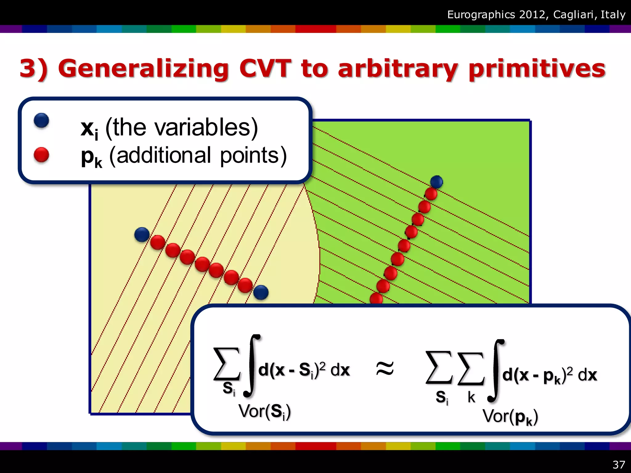 Centroidal Voronoi Tessellations for Graphs (Eurographics 2012) | PPT
